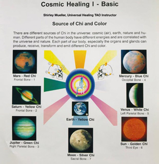 Cosmic Healing One Basic